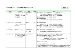 横浜市主催イベントの実施結果及び開催予定について 資料3－5