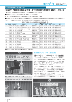 話題あれこれ・社協 - 榛東村