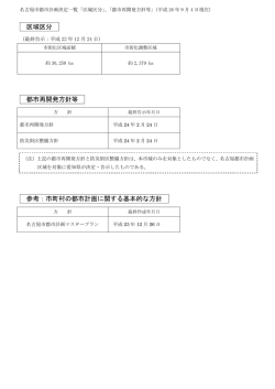 区域区分、都市再開発方針等 (PDF形式, 104.94KB) - 名古屋市