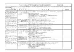 学校経営計画自己評価 - 茨城県立水戸飯富特別支援学校