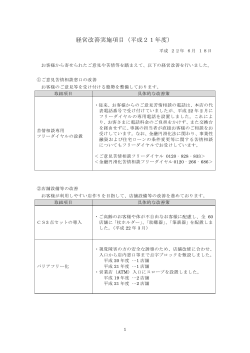 経営改善実施項目（平成21年度） - 横浜信用金庫