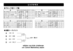 レッドクラス - 香里グリーンテニスクラブ・東香里ゴルフセンター