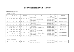 秋田県障害福祉協議会会員名簿（ H23.4.1）