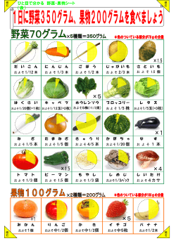 保存版！ひと目でわかる野菜･果物シート - 熊野市