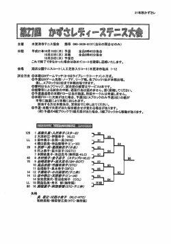 結果