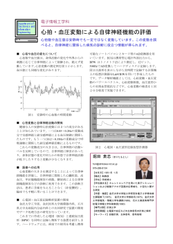 心拍・血圧変動による自律神経機能の評価 - 石川工業高等専門学校