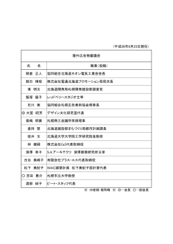 （平成26年6月25日現在) 氏 名 職業（役職） 朝倉 正人 協同組合北海道