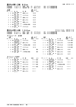 プログラム 記録 キロク ファイル（PDF） - Biglobe