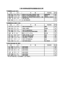 資料No2・委員名簿(PDF:15KB) - 八尾市