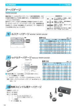 テーパゲージ - 黒田精工