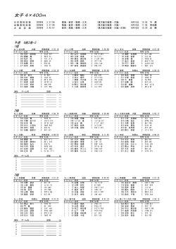 女子 4&times;400m