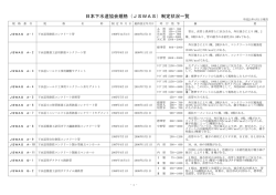 日本下水道協会規格（JSWAS）制定状況一覧