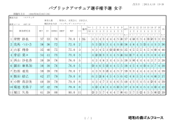 パブリックアマチュア選手権予選 女子 - 昭和の森ゴルフコース