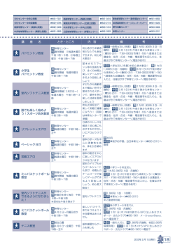 講 座 名 とき・ところ 内 容 備 考 バドミントン教室 小学生 バドミン - 北本市