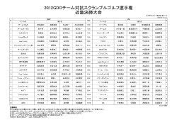 2012GDOチーム対抗スクランブルゴルフ選手権 近畿決勝大会
