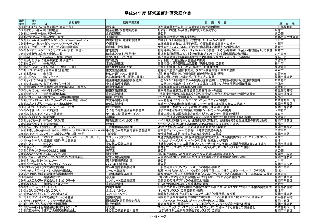 植木等 復刻版タイムスリップグリコ 2577 68 以上節約