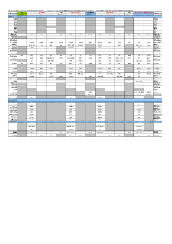 Operations Schedule オペレーションスケジュール