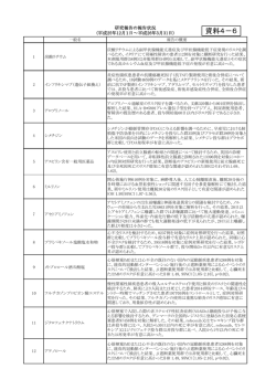 資料4－6 - 厚生労働省