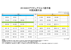 東児が丘マリンヒルズGCの組合せを公開しました。