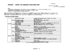 参考資料E 内容物から見た容器包装の代表的な構成と事例