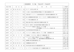 工事経歴書 その他 平成18年∼平成20年