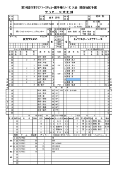 公式記録 - 関西クラブユースサッカー連盟