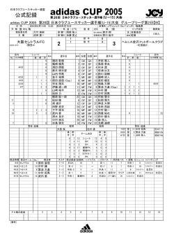 8月14日 予選第二試合 VS ヘミニス金沢 - 大阪セントラルFC