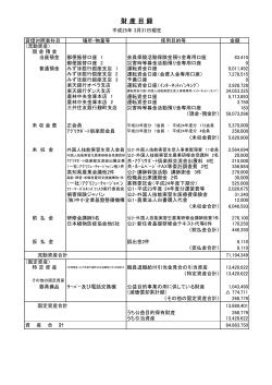 財 産 目 録 - 公益社団法人日本農業法人協会