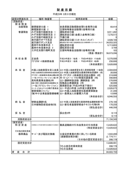 財 産 目 録 - 公益社団法人日本農業法人協会