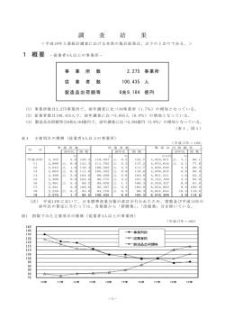 調 査 結 果 1 概要 - 山口県