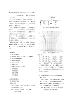 実装系伝送路におけるノイズの実態