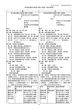 多治見市健全な財政に関する条例新旧対照表（PDF：101KB）