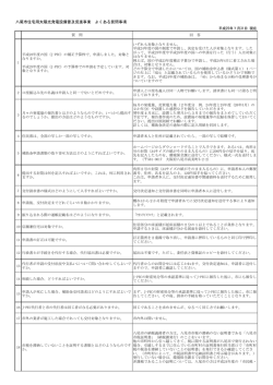 八尾市住宅用太陽光発電設備普及促進事業 よくある質問事項