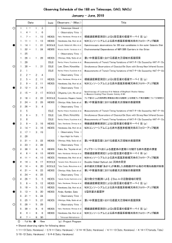 Observing Schedule of the 188 cm Telescope, OAO, NAOJ January