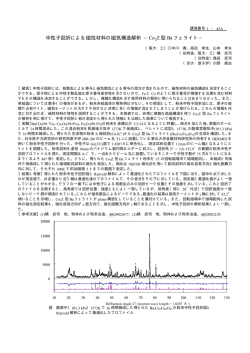 中性子回折による磁性材料の磁気構造解析 &minus;Co 2Z 型 Ba フェライト&minus;