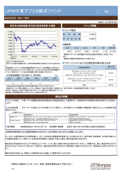 JPM中東アフリカ株式ファンド - フィデリティ証券