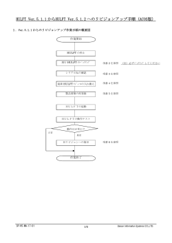 HULFT Ver.5.1.1 からHULFT Ver.5.1.2 へのリビジョンアップ手順