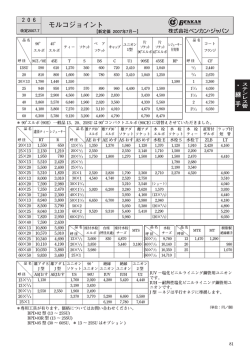 モルコジョイント
