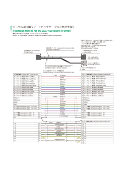 SC-210/410用フィードバックケーブル（受注生産  - Kohzu Precision