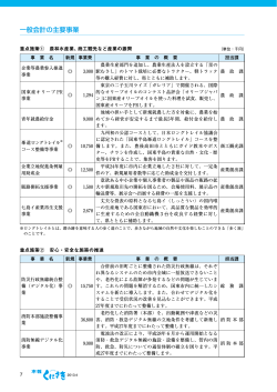 P7－平成25年度予算のお知らせ[PDFファイル／251KB] - 国東市