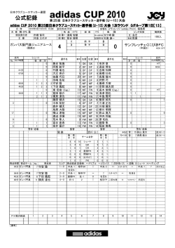 公式記録 0 4 - JCY | 一般財団法人日本クラブユースサッカー連盟