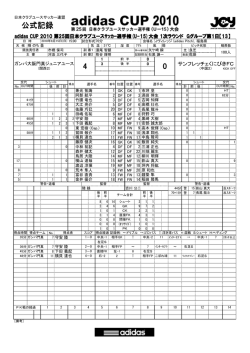 公式記録 0 4 - JCY | 一般財団法人日本クラブユースサッカー連盟