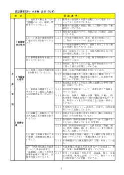 認証基準[区分：水産物、品目：うなぎ]