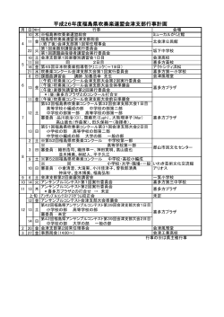 年間行事計画(pdf) - 福島県吹奏楽連盟会津支部