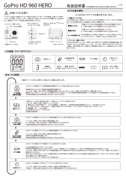 GoPro HD 960 HERO - GoPro NIPPON
