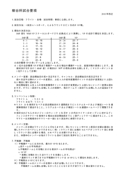 柳谷杯試合要項