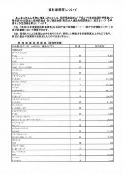 資材単価等について - 長野県