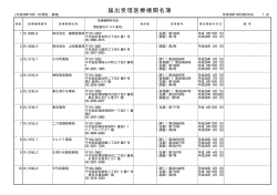 薬局