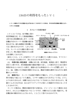 130dBの利得をもった1&ndash;V&ndash;1