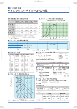 パイレックス&reg;・バイコール&reg;の特性